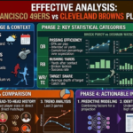 49ers vs cleveland browns match player stats