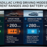 do the driving modes in cadillac lyriq offer different ranges or battery usages?