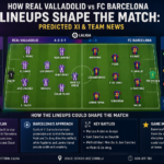 real valladolid vs fc barcelona lineups